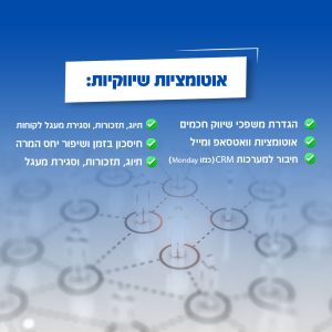 אוטומציות שיווקיות